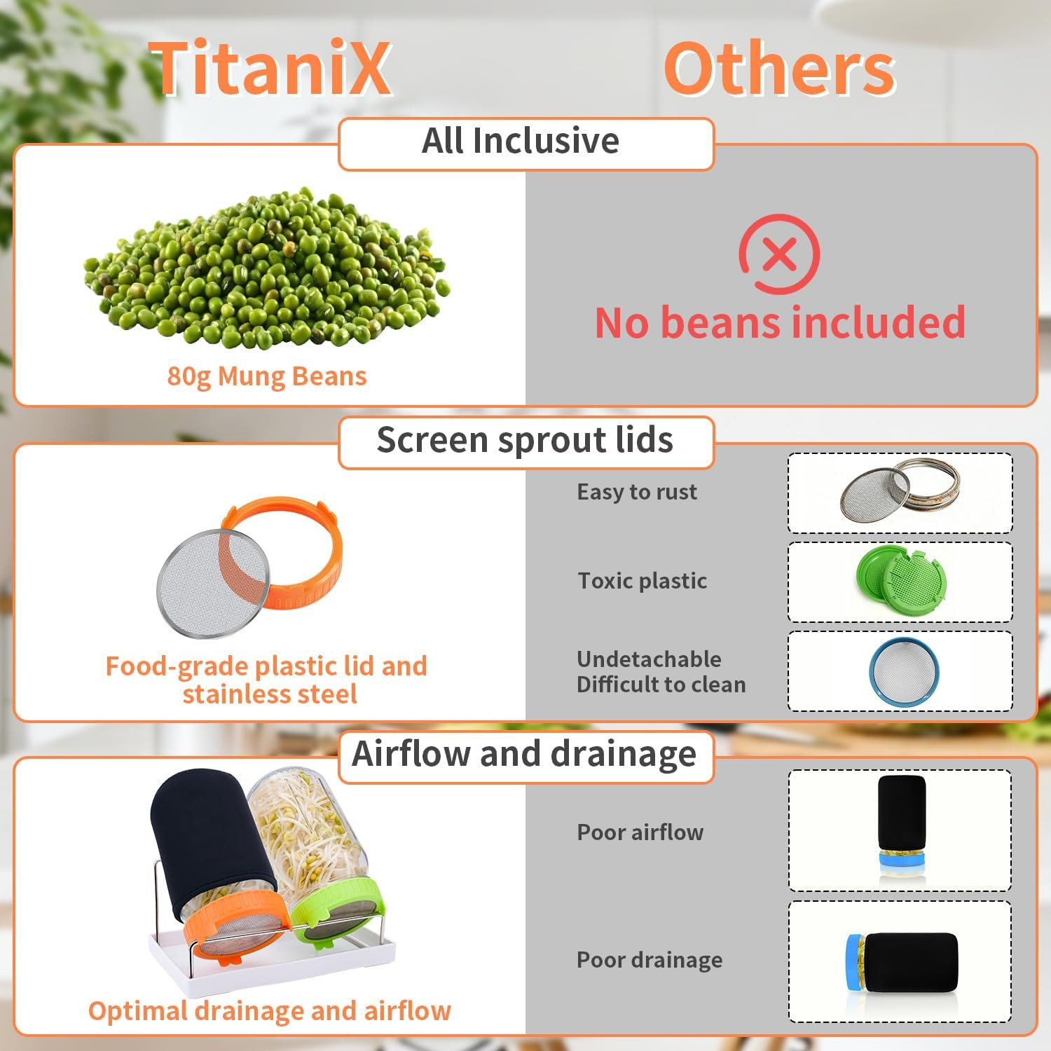 Seed Sprouting Kit with Mung Beans 80G, 2 Large Wide Mouth Mason Jars with Sprou