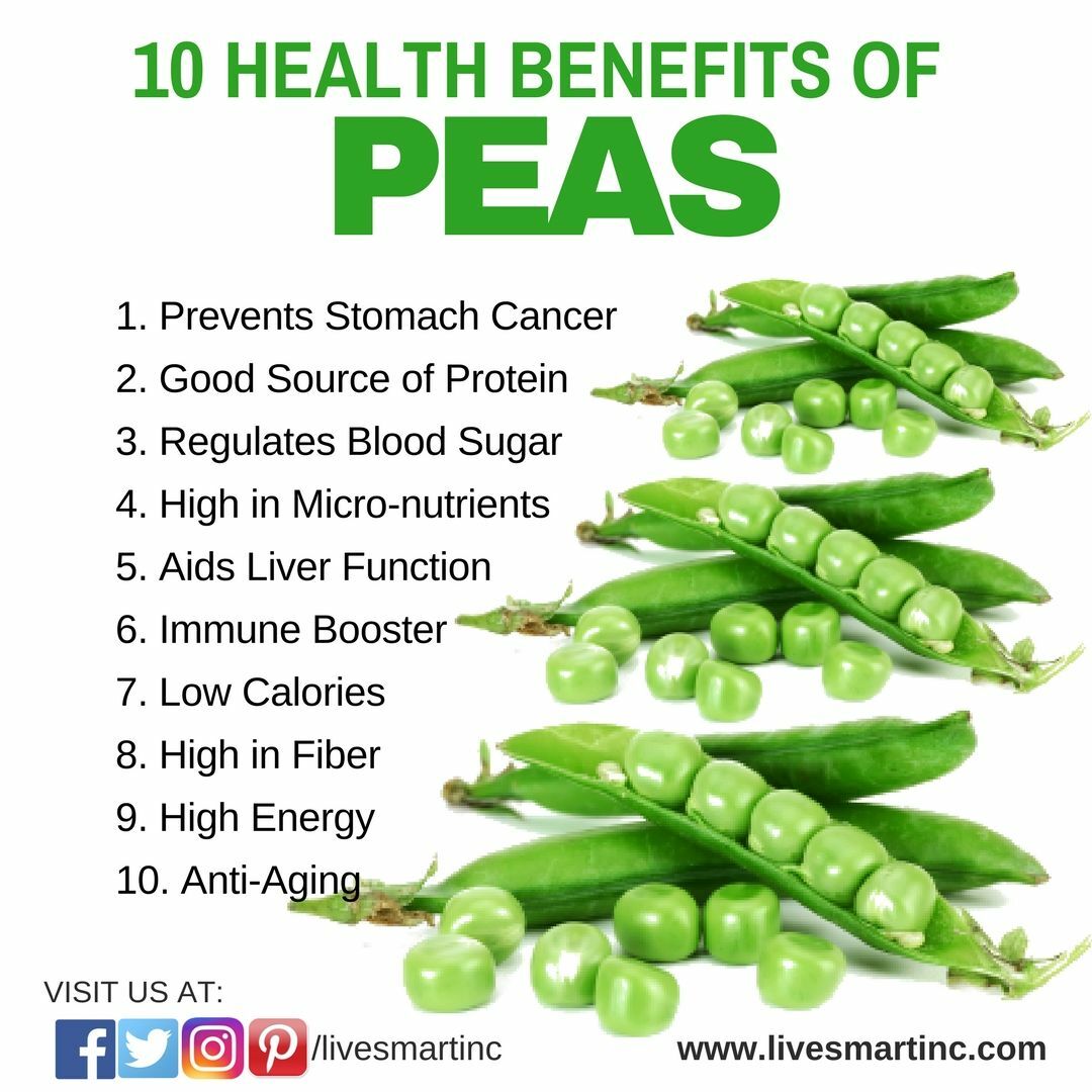 PEA Heirloom Mix 25+ NON-GMO Seeds vegetable garden ALL TYPES MIXED snow peas