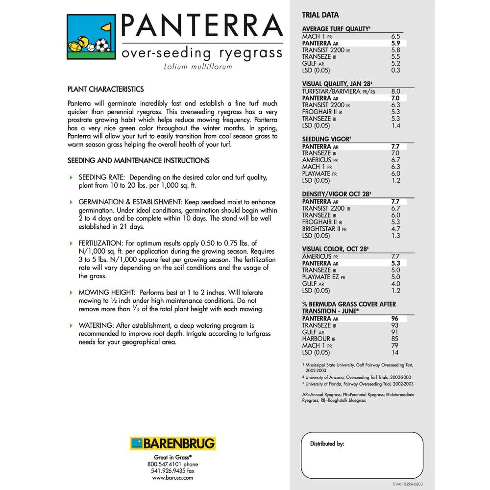 50 lb. Panterra V OverSeeding Rye Grass Seed