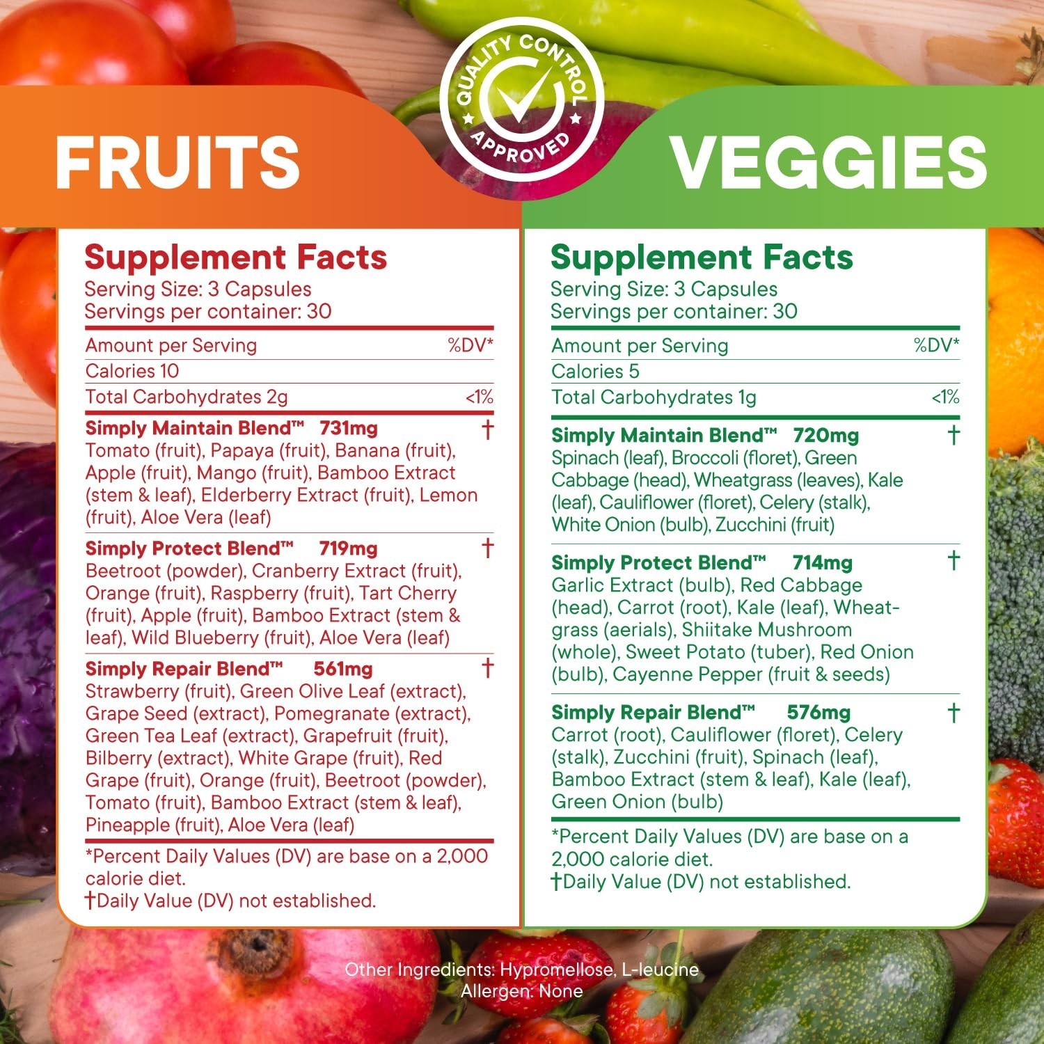 Packed with 42 Different Fruits & Vegetables – Made with Whole Food Superfood…