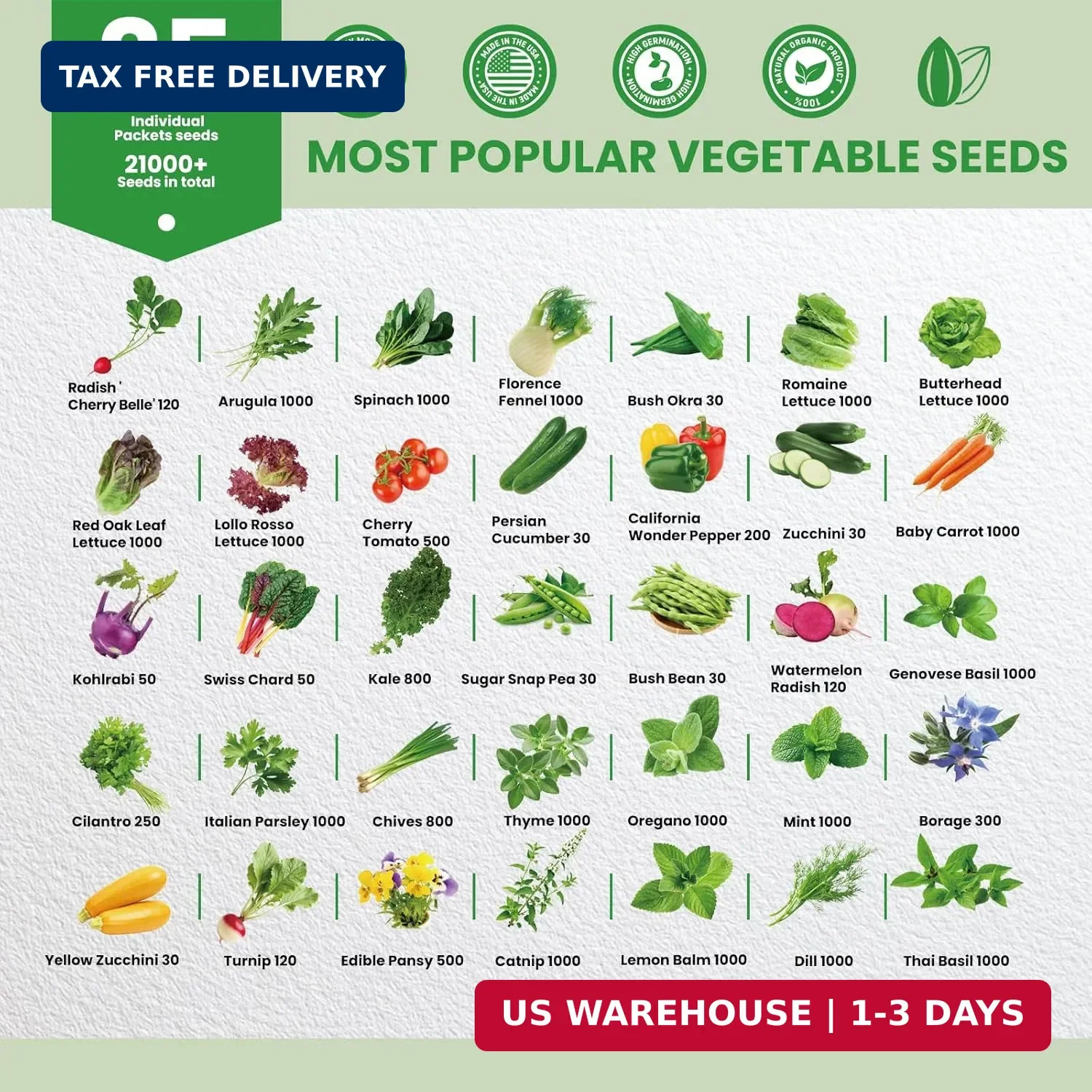 35 Heirloom Seeds Variety Pack – 21000+ Non-GMO Seeds for Planting Vegetables an