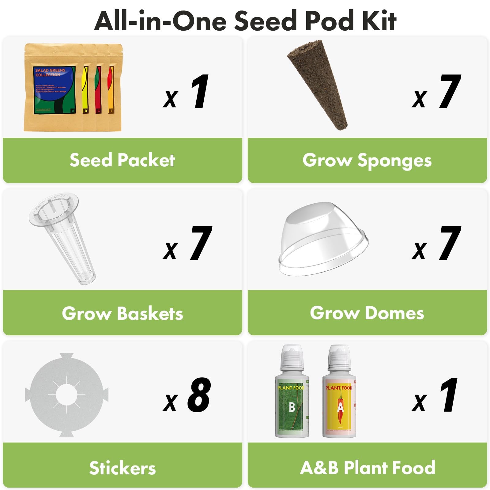 Fruit Seed Kit for AeroGarden, iDOO Hydroponics Growing System Indoor Gardeni…