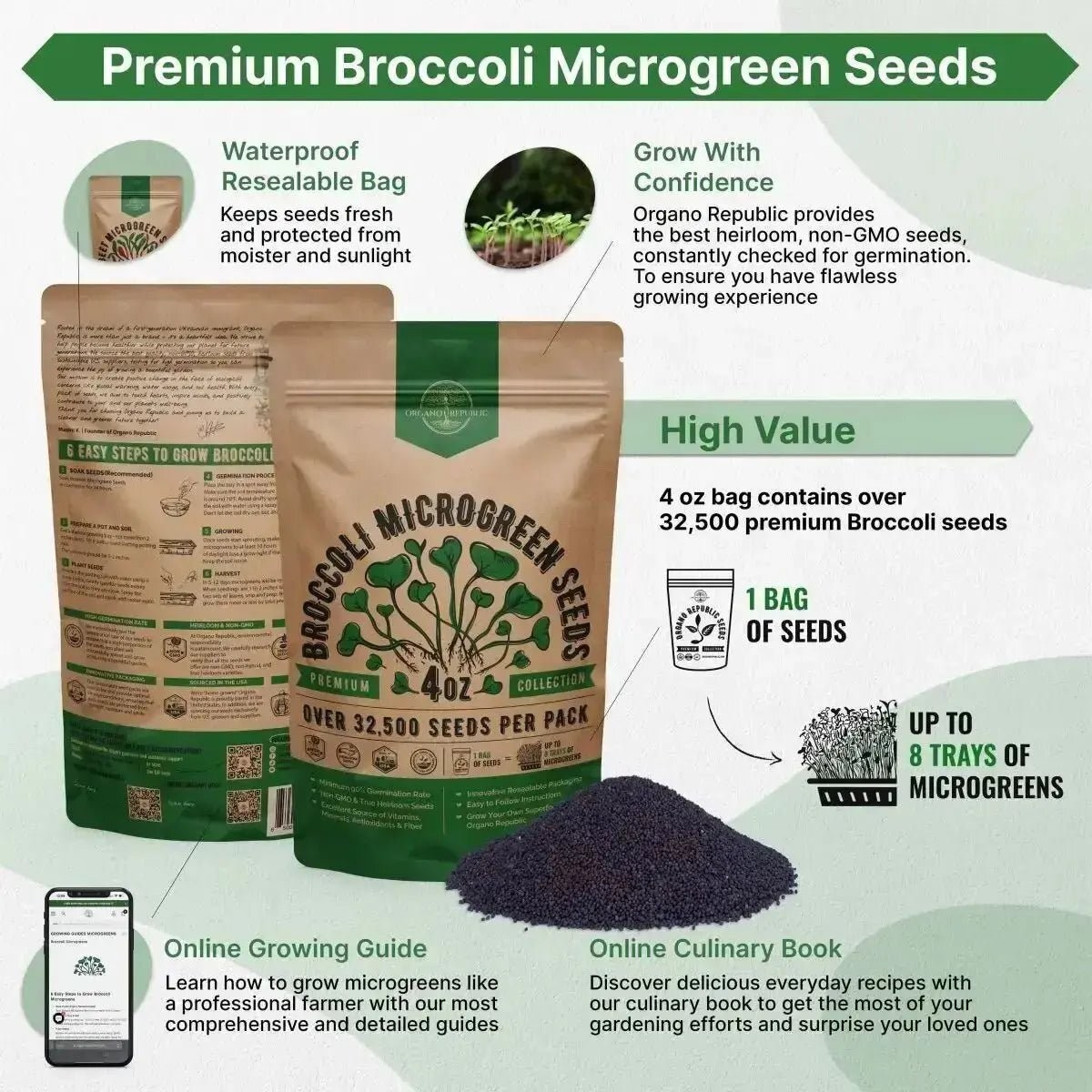 Broccoli Sprouting & Microgreens Seeds 4oz