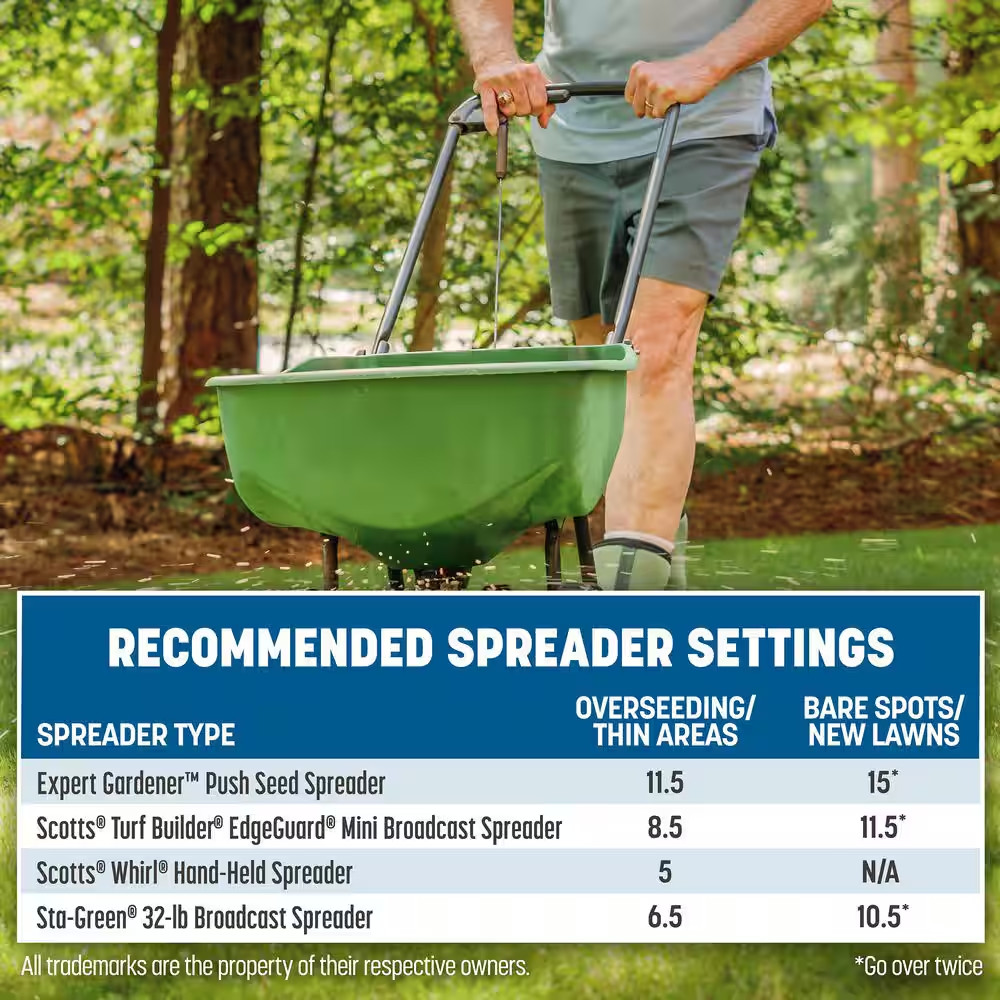 Rebels 40 Lbs. 13,320 Sq. Ft. Sun and Shade Grass Seed Blend