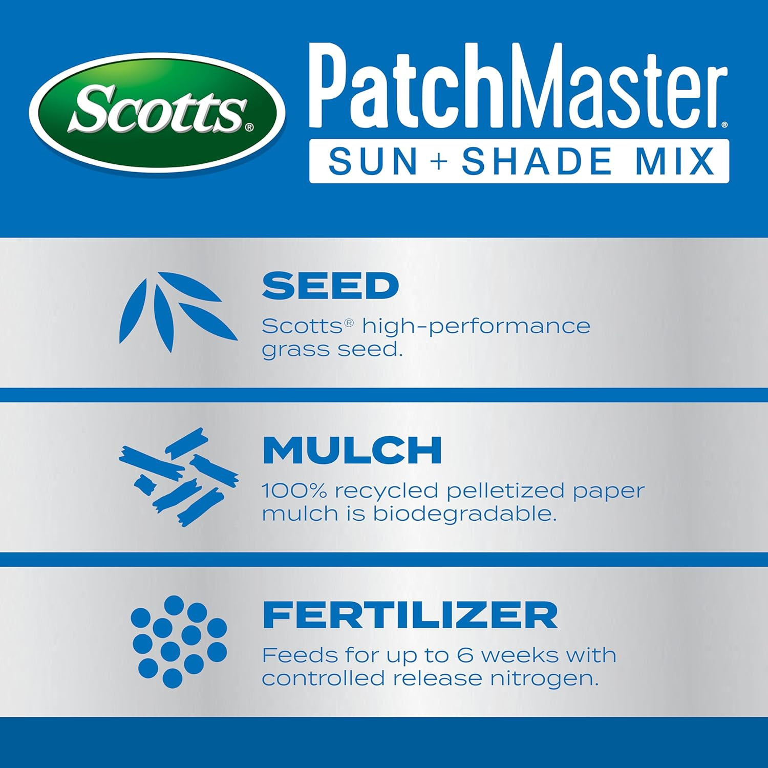 Scotts Patchmaster Lawn Repair Mix Sun and Shade Mix – 10 Lb, All-In-One Bare Sp