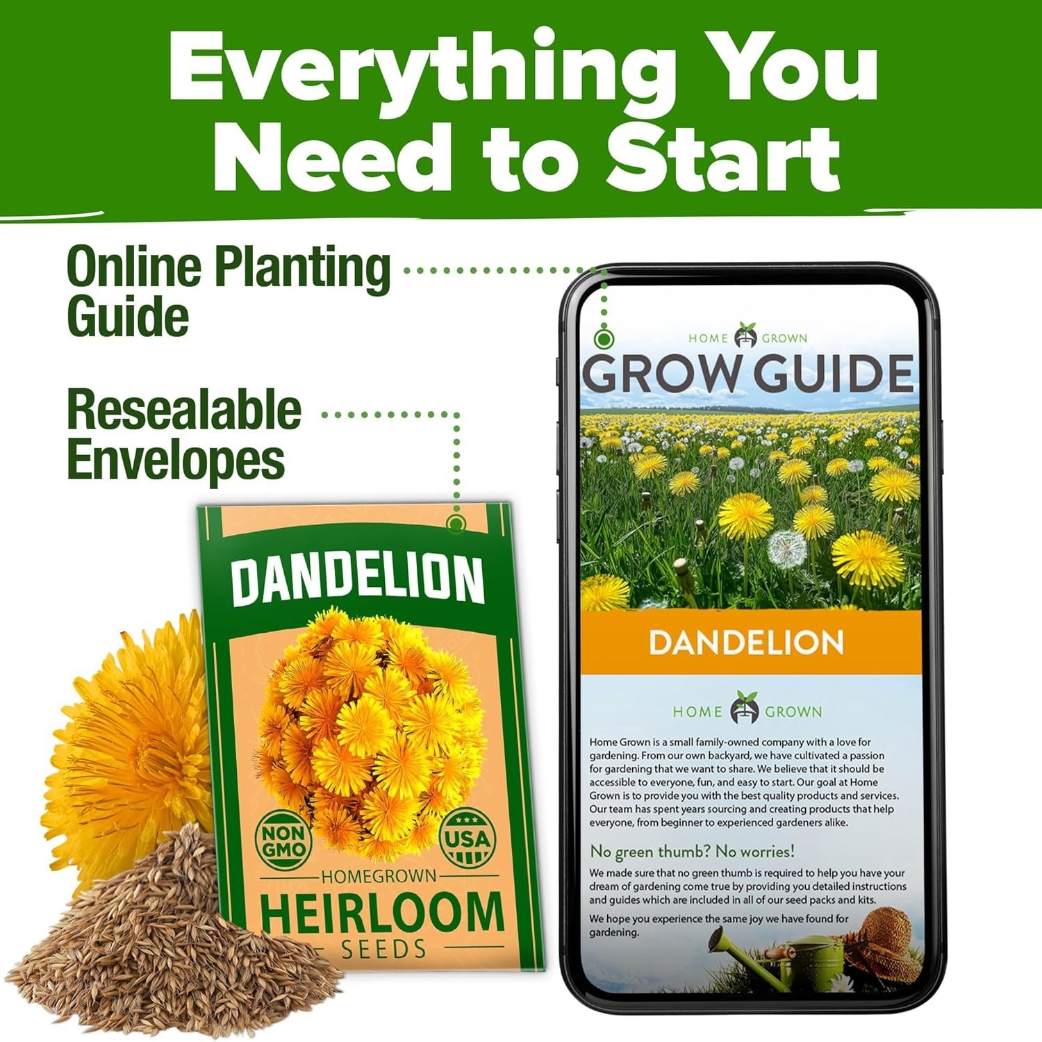 Heirloom Dandelion Seeds (600 Non-GMO) – Thrives in Zones 2-11, Includes Guide