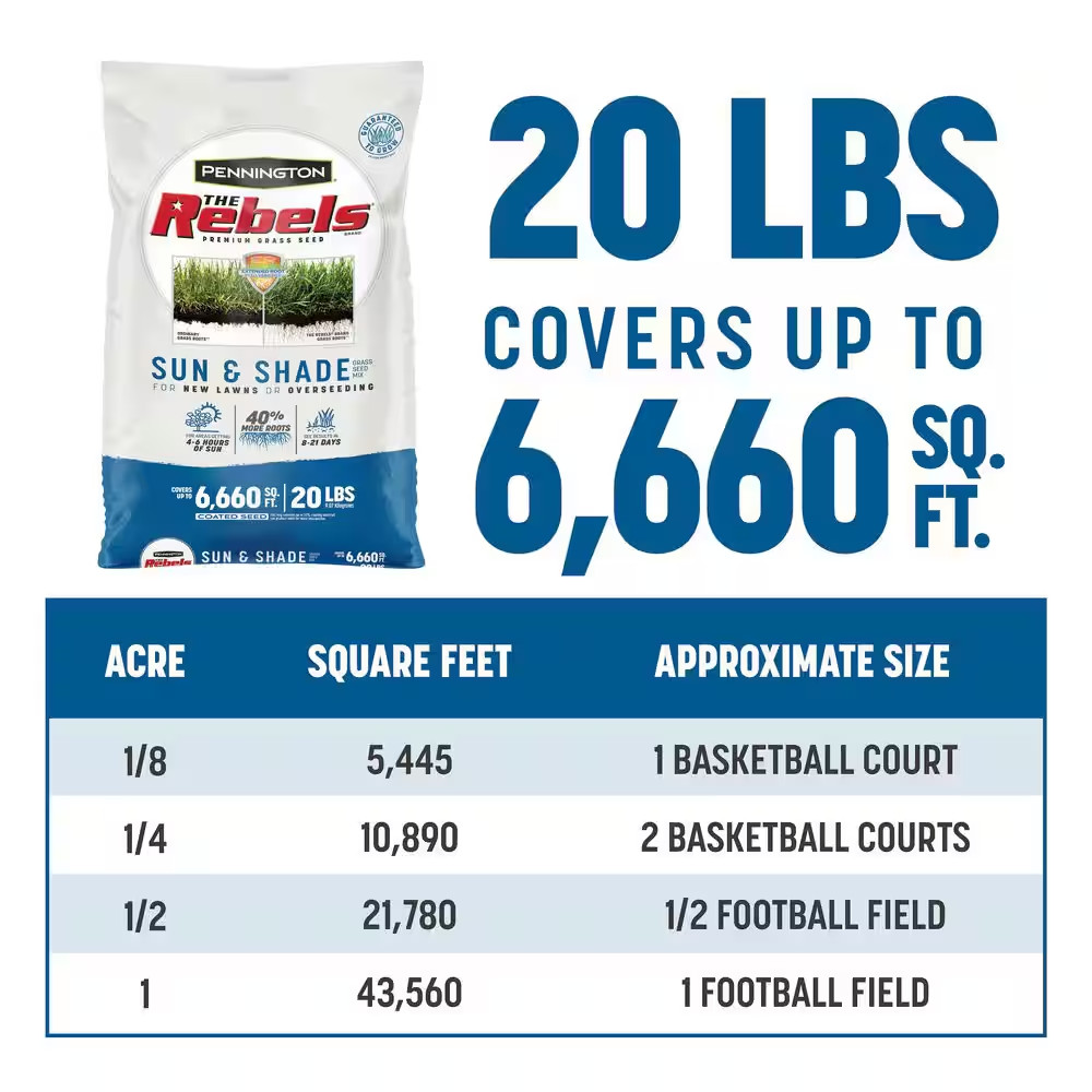 Rebels 20 Lbs. 6660 Sq. Ft. Sun and Shade Grass Seed Blend