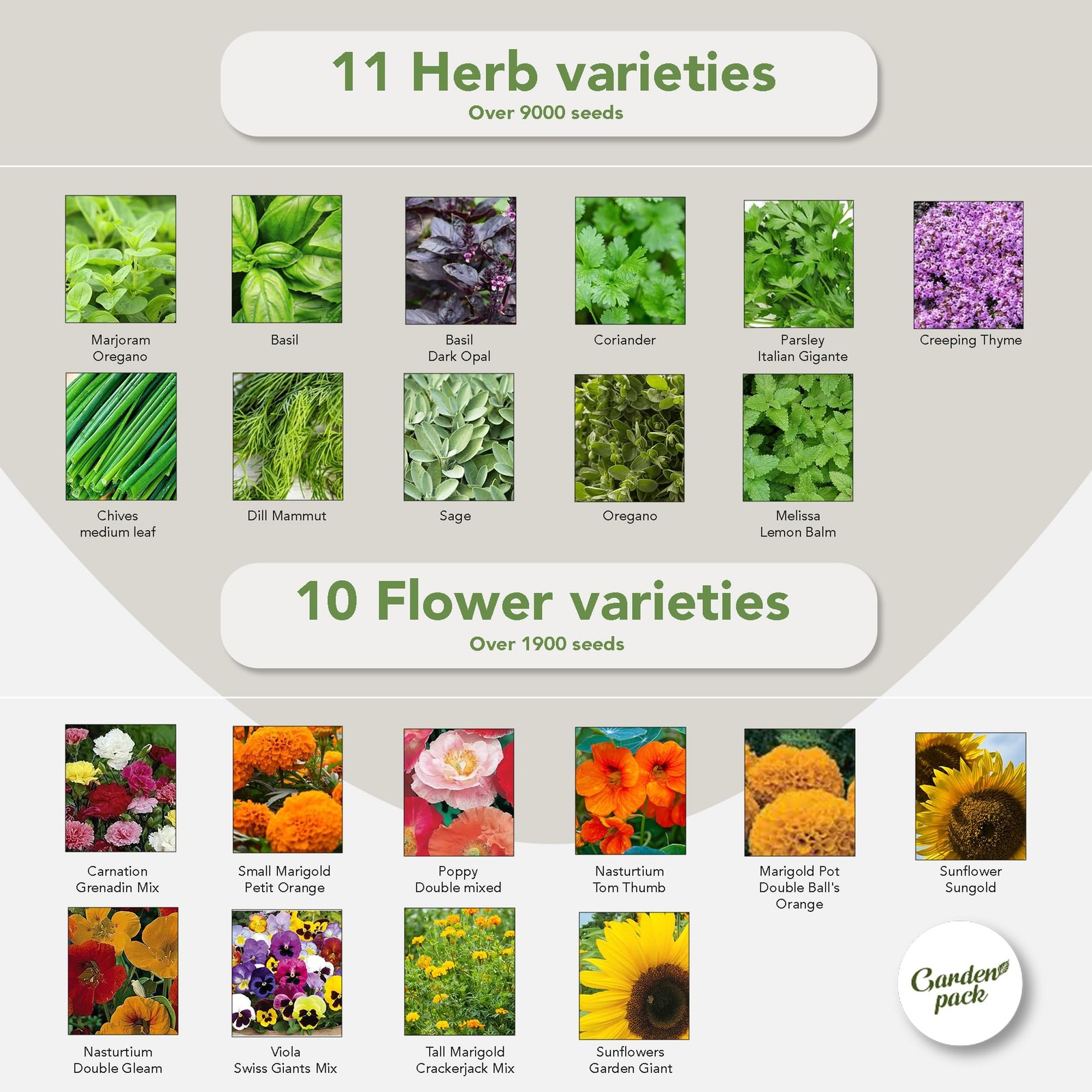 Seeds Pouch 50 Varieties Vegetable Herb Flower Seeds 25000 Non-GMO Heirloom