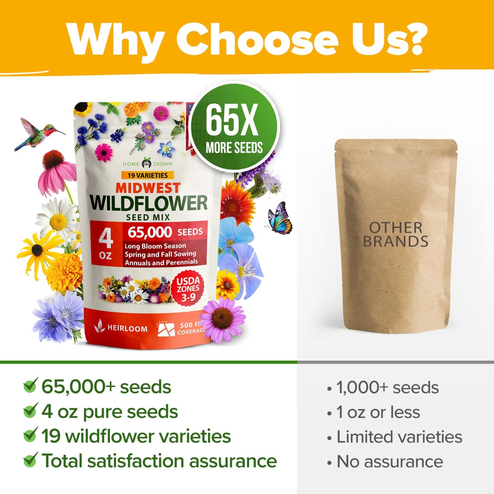Midwest Wildflower Seed Mix – 65,000+ Heirloom Perennial Seeds for Bees & Butter
