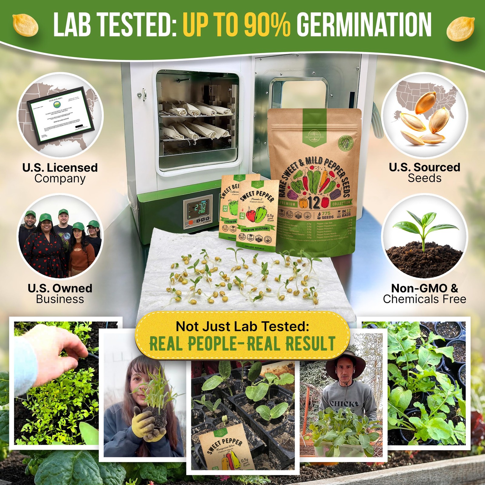 Organo Republic 12 Rare Sweet & Mild Pepper Seeds Variety Pack 770+ NonGMO H…