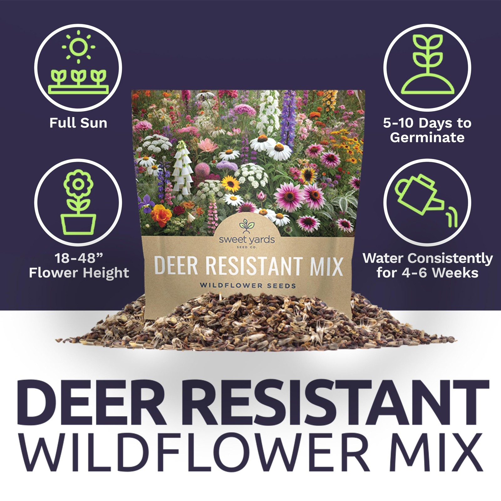 Deer Resistant Wildflower Seed Mixture – Bulk 1 Ounce Packet – Over 15,000 De…