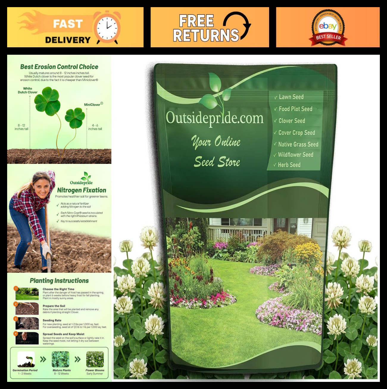 Perennial White Dutch Clover Seeds – 2 lbs Nitrocoated Inoculated for Lawn, Eros