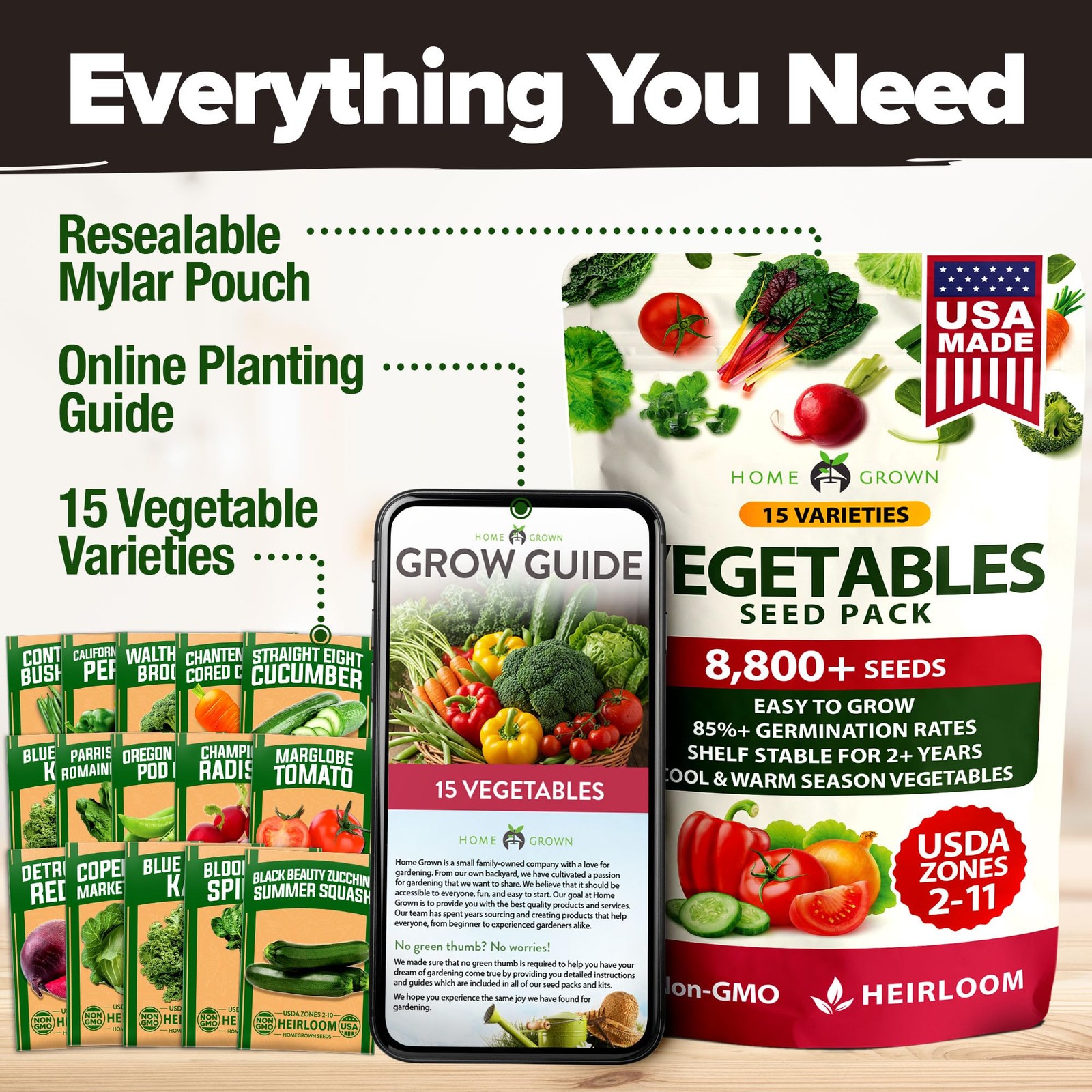 HOME GROWN 15 Variety Survival Seed Vault 7,000+ Heirloom NonGMO Vegetable Se…