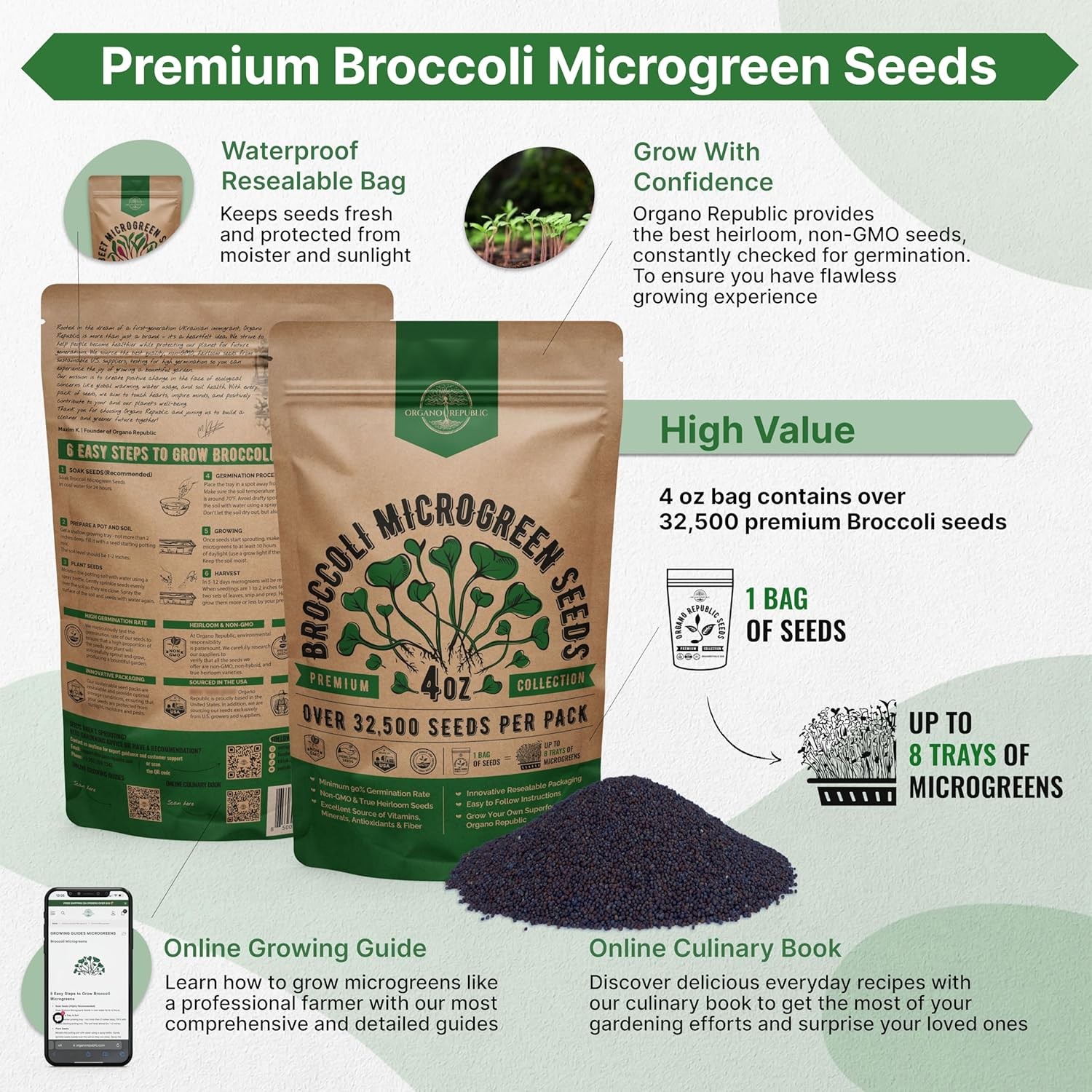 Broccoli Sprouting & Microgreens Seeds – 32,500 Non-GMO Heirloom
