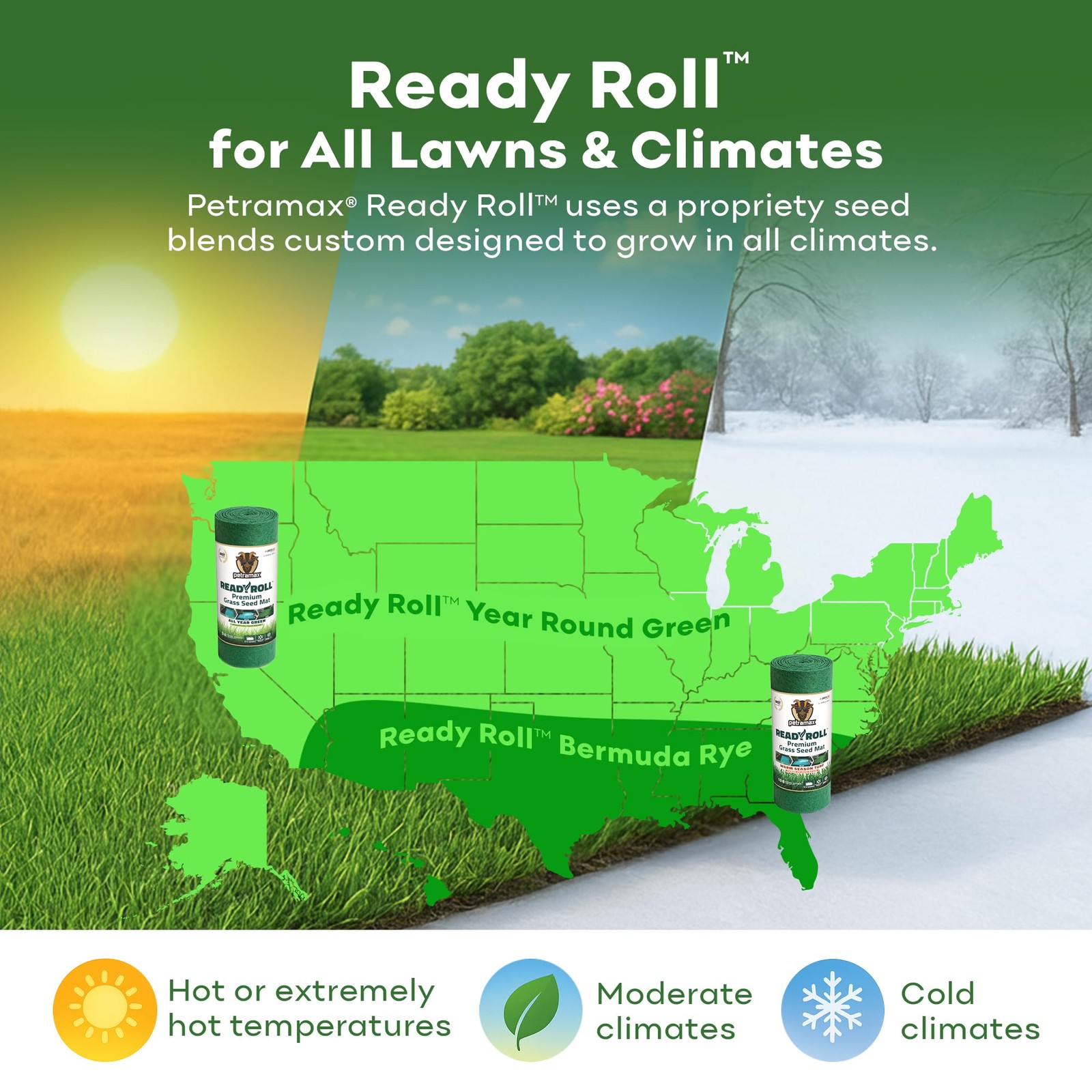 ReadyRoll Biodegradable Kentucky Grass Mat for Southern Lawn (108 ft.) 3-in-1…