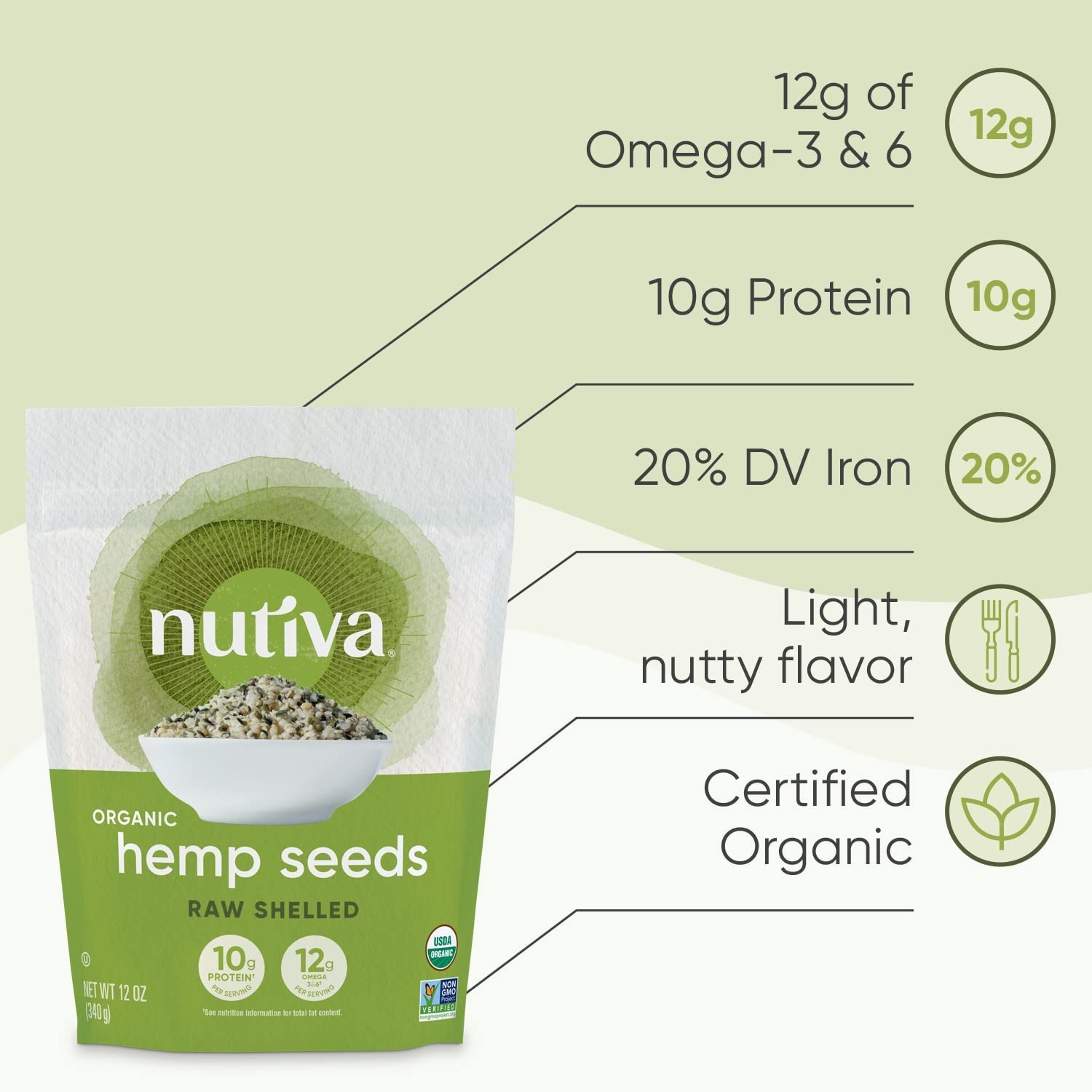 19oz Organic Raw Shelled Hempseed – Perfect for Paleo, , and Gluten-Free