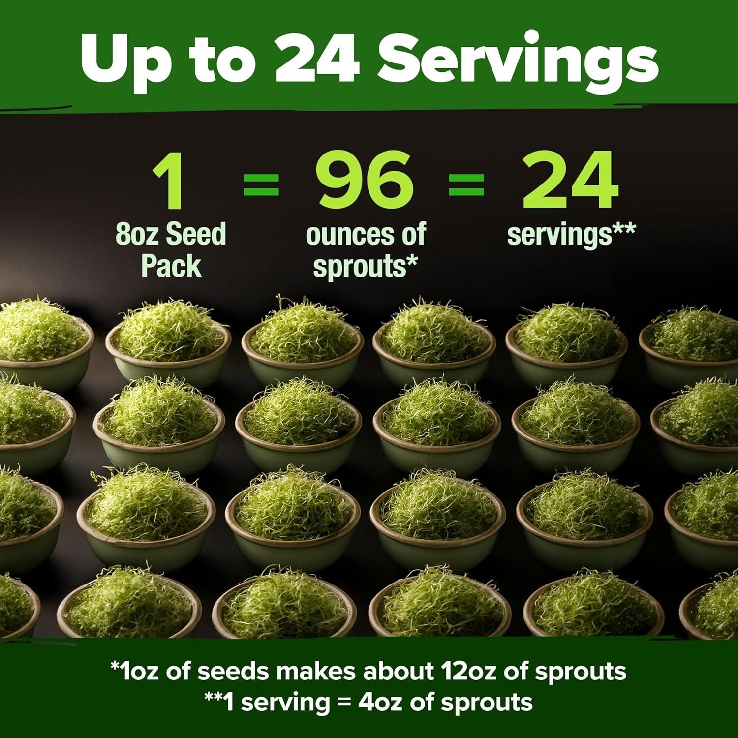 Broccoli Sprouting & Microgreens Seeds – 64,200 Non-GMO Heirloom