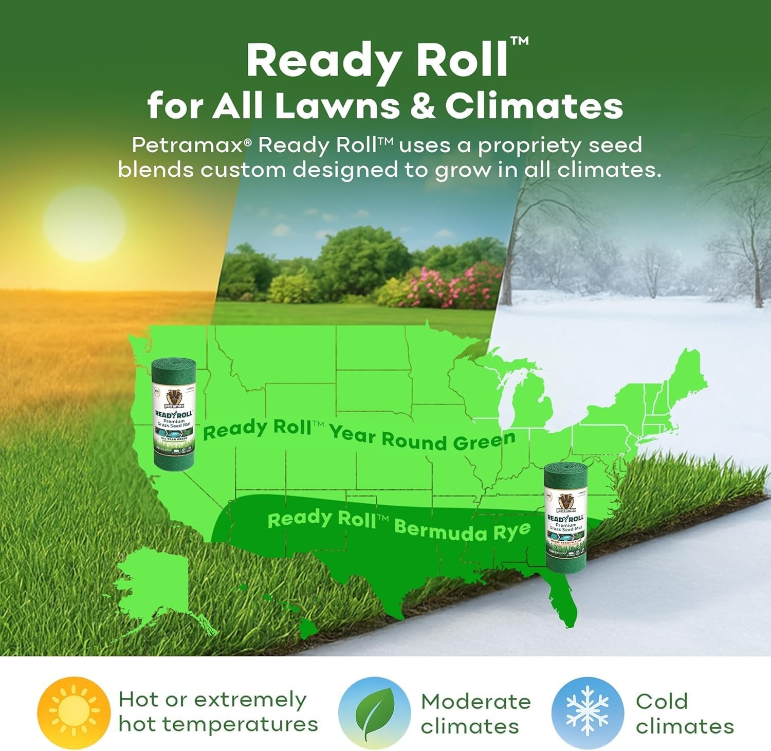 Bermuda Grass Rolls for Southern Lawns – Biodegradable Roll Out Grass Mat – A…