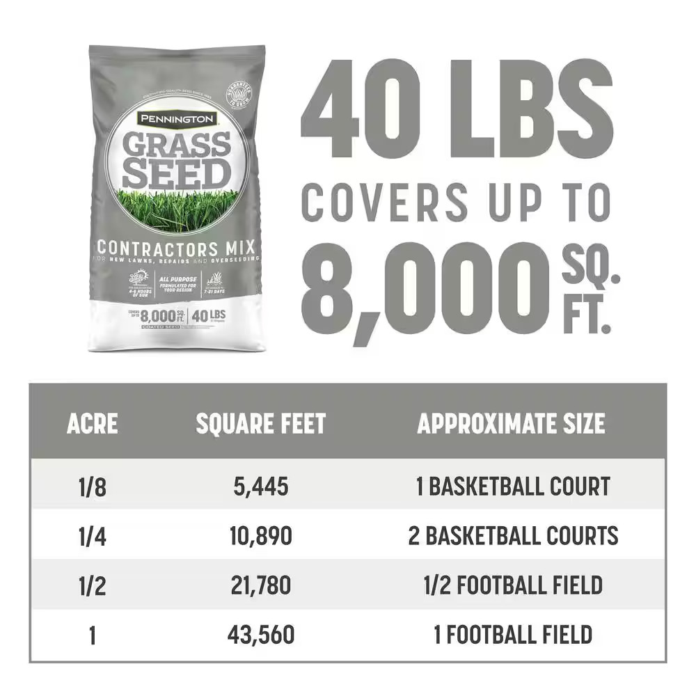 Northern Contractors Seed Mix 40 Lbs. 8,000 Sq. Ft. Grass Seed