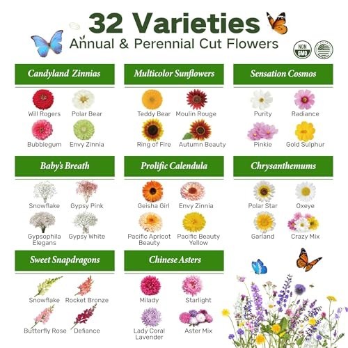 32 Non-GMO Wildflower Seed Pack – Gardening Gifts for Mom, Annual & Perennial Se