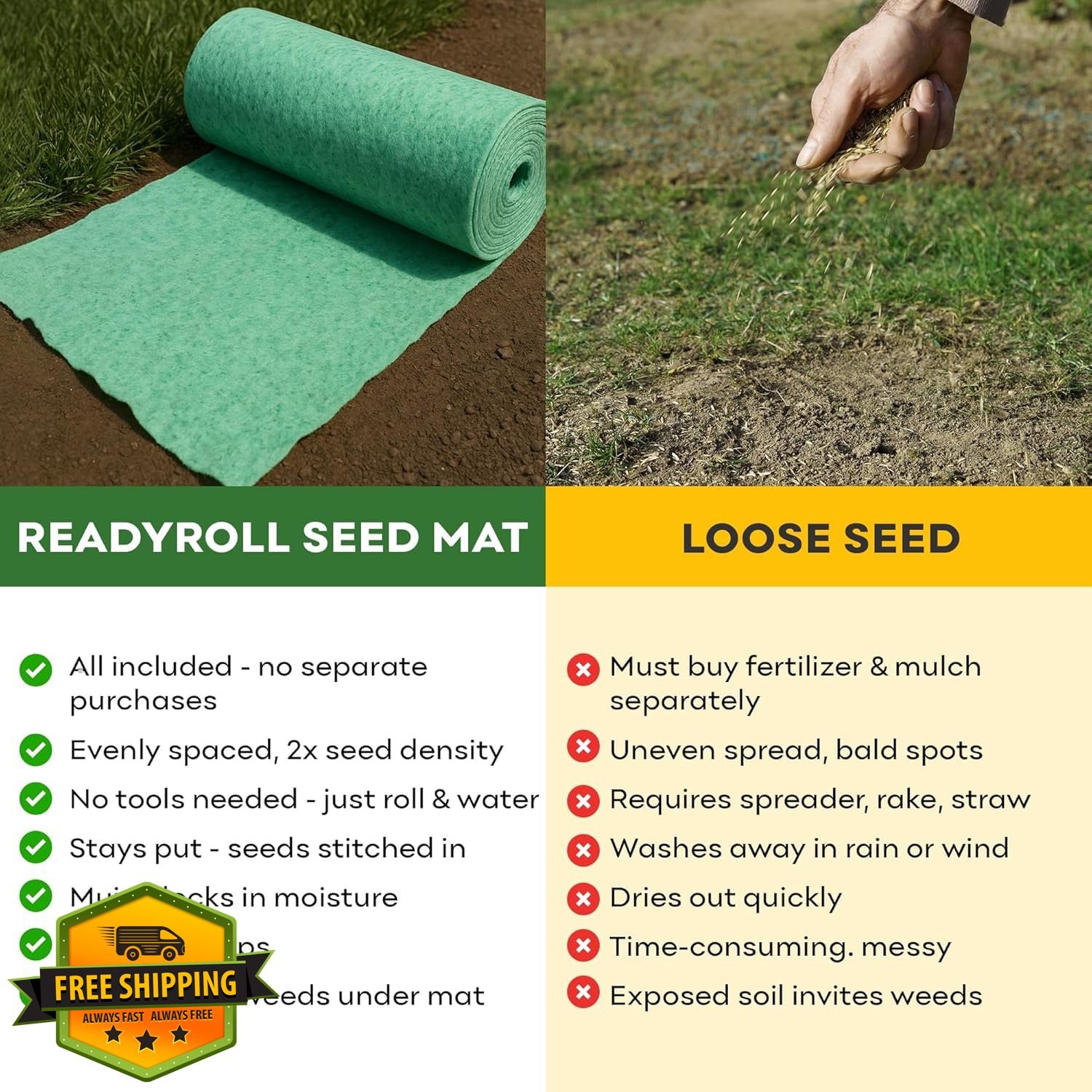 PetraMax Bermuda Grass Seed Roll 216 Sq Ft Southern Lawn Patch