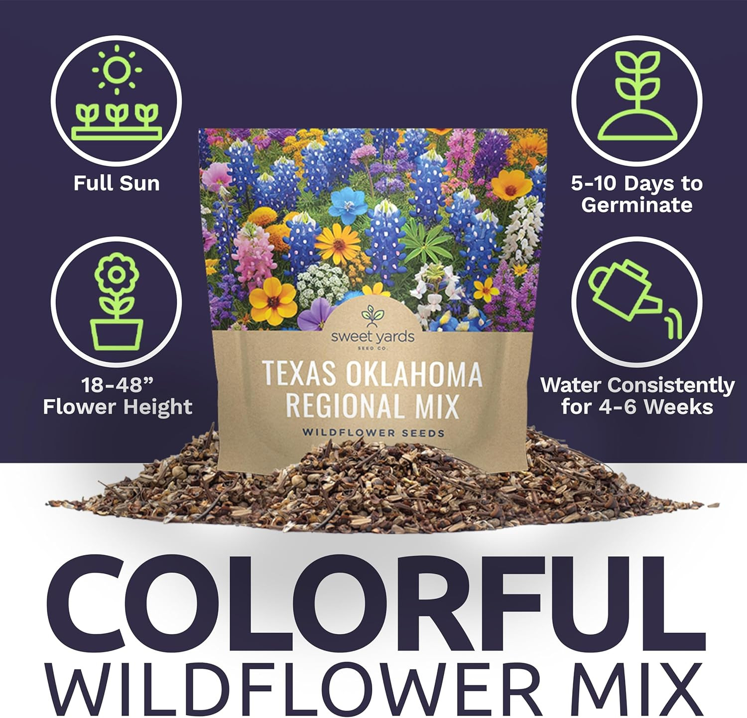 Texas Oklahoma Wildflower Seeds Mixture – Bulk 1 Ounce Packet – over 15,000 Nati