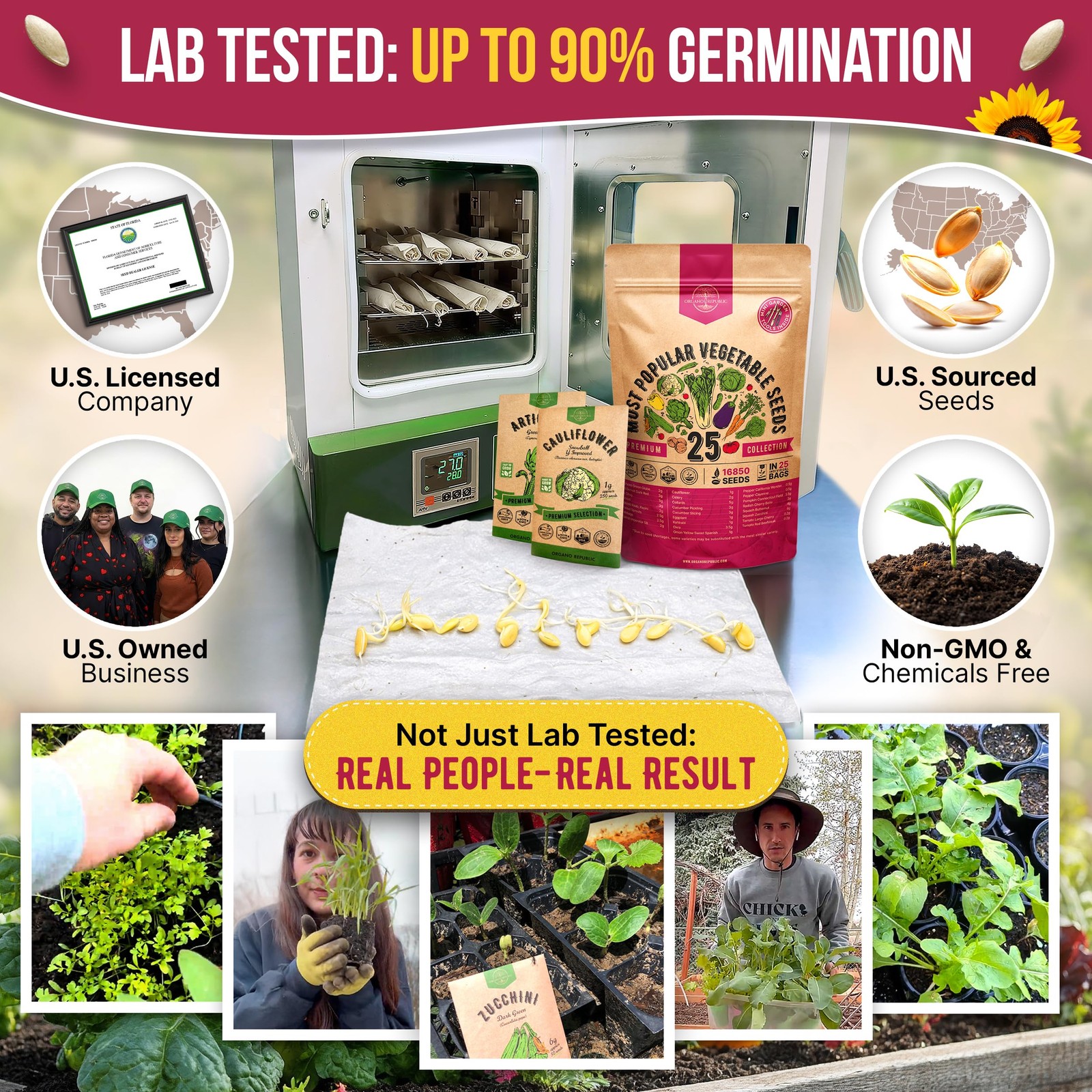 Organo Republic 25 Vegetable Seeds Variety Pack 16,850+ NonGMO Heirloom Seed…