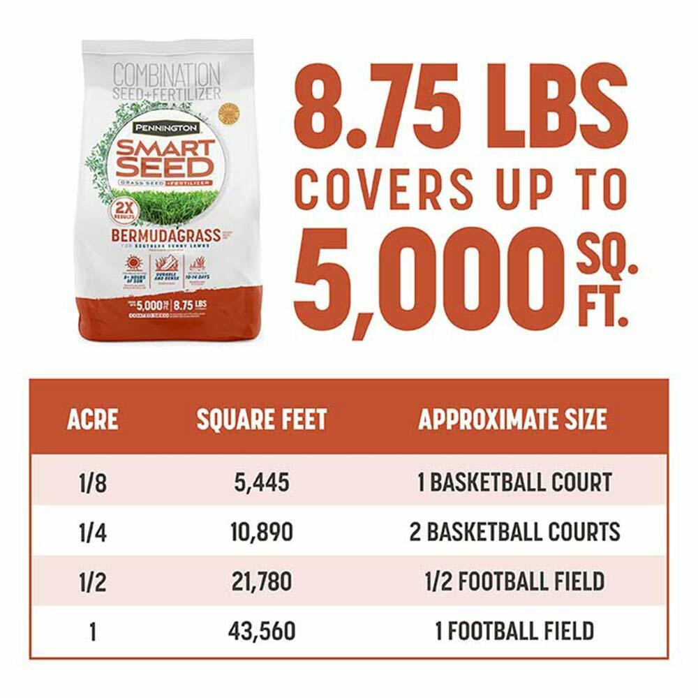 Pennington 8.75 lb Bermuda Smart Grass Seed plus Fertilizer Mix