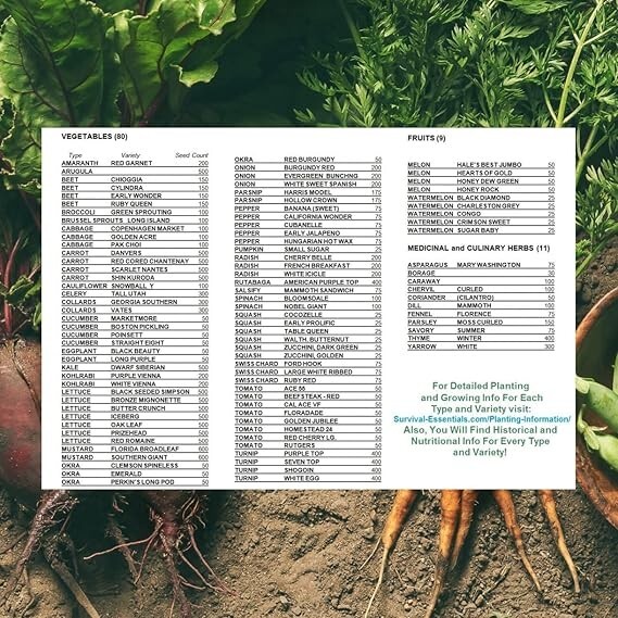 Heirloom Garden Seeds | Non-GMO Vegetable & Herb Seeds | Survival Gardening