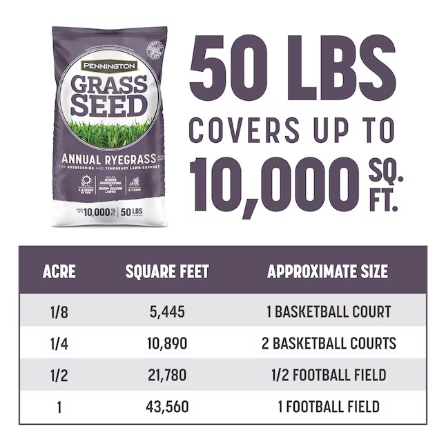 [FLASH SALE] Pennington 50-lb Annual Ryegrass Grass Seed