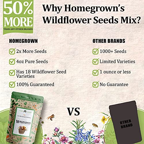 Wildflower Seeds – Premium Flower Seeds [1/4 Pound] Garden Seeds for Perennial