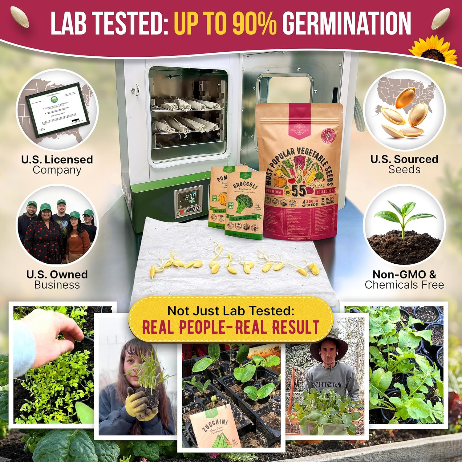 55 Vegetable Seeds Variety Pack – 35,600+ Non-Gmo Heirloom Seeds for Planting Ve