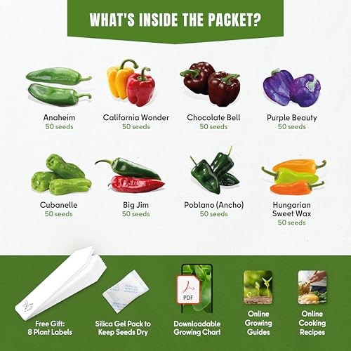 SproutMe Sweet & Mild Bell Pepper Seeds Variety Pack for 8 Sweet Pepper Seeds
