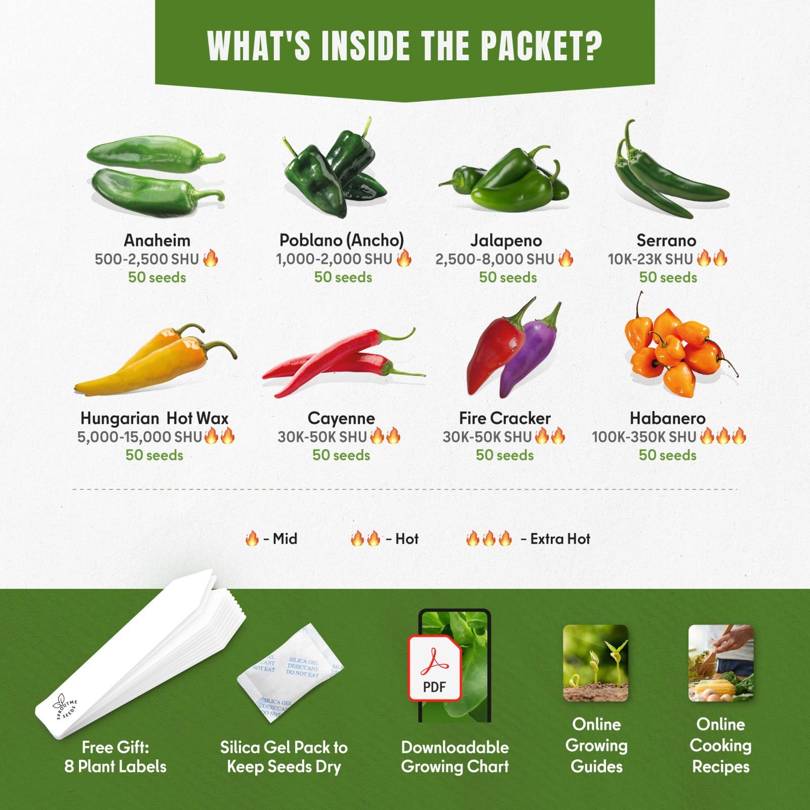 8 Hot Pepper Seeds Variety Pack – Mixed Heat Garden Collection, Heirloom Non-GMO