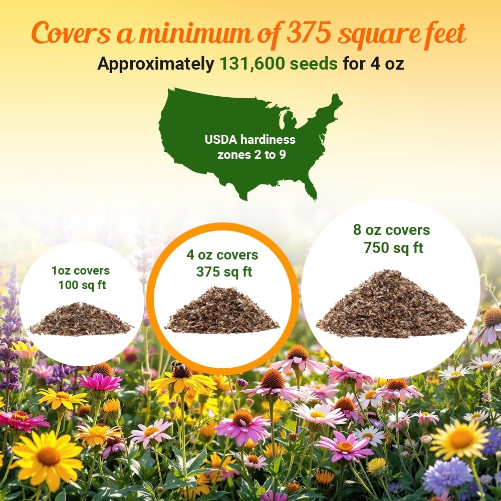 Honey Source Wildflower Seeds Mix for Honey Bees 4oz, Premium Annual and Per…