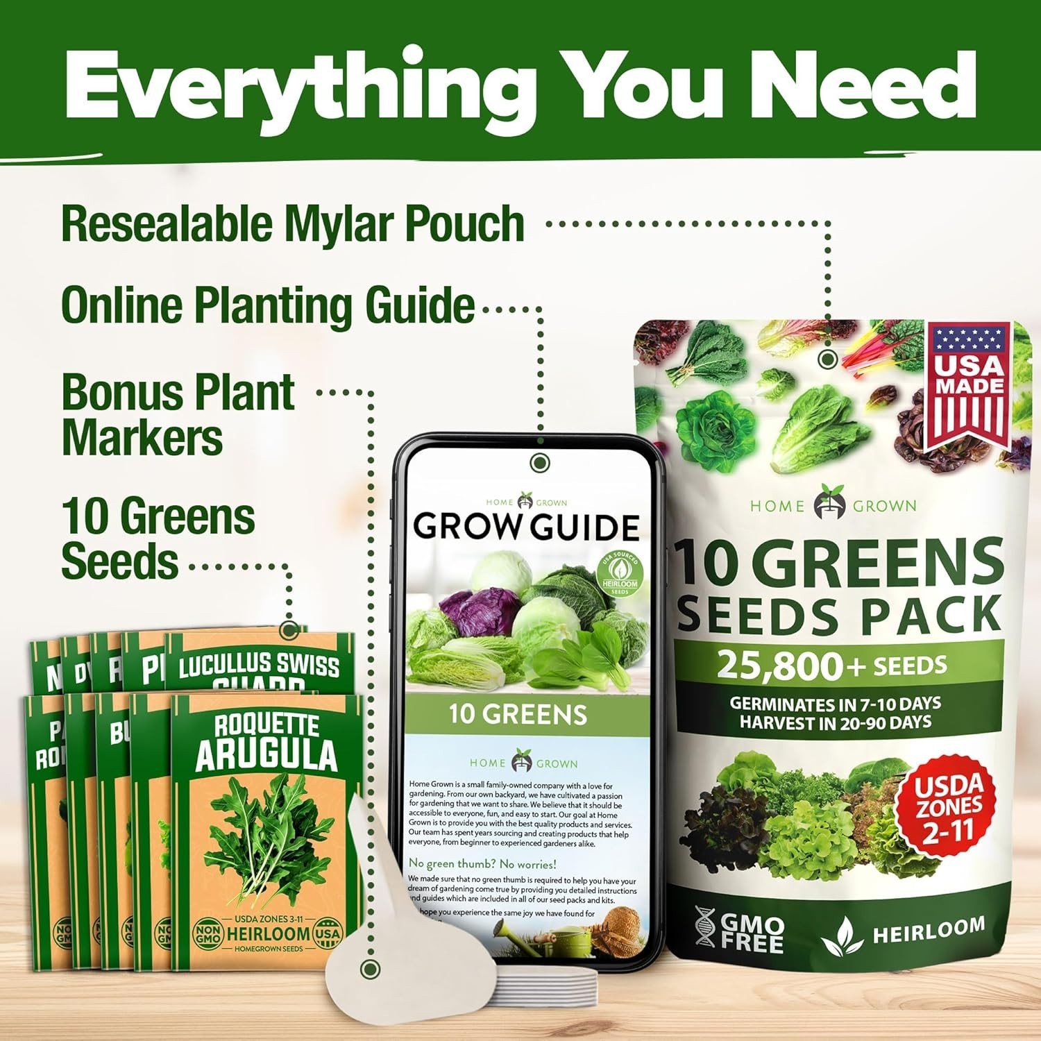 Versatile Non-GMO Lettuce Seeds: 10 Varieties for Any Gardener’s Delight