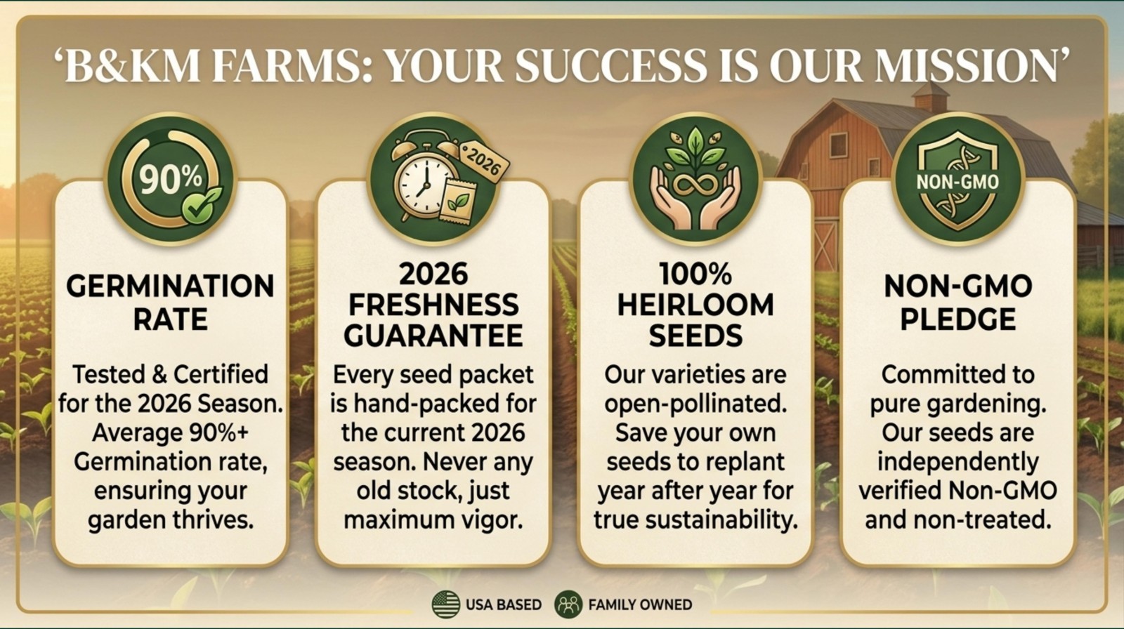 🌿 50 Heirloom Seed Varieties – Pick Your Own! Non-GMO Vegetable, Fruit, Herb &