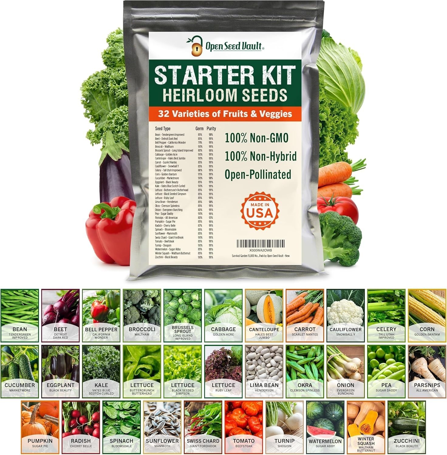 15,000 Heirloom Vegetable and Fruit Seeds Pack for Indoor Outdoor Gardening