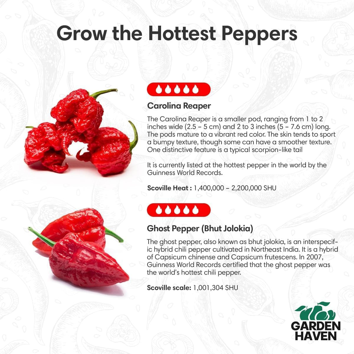 Carolina Reaper Ghost Pepper Grow Kit – All in One Starter Grow Kit – Bhut Jolok