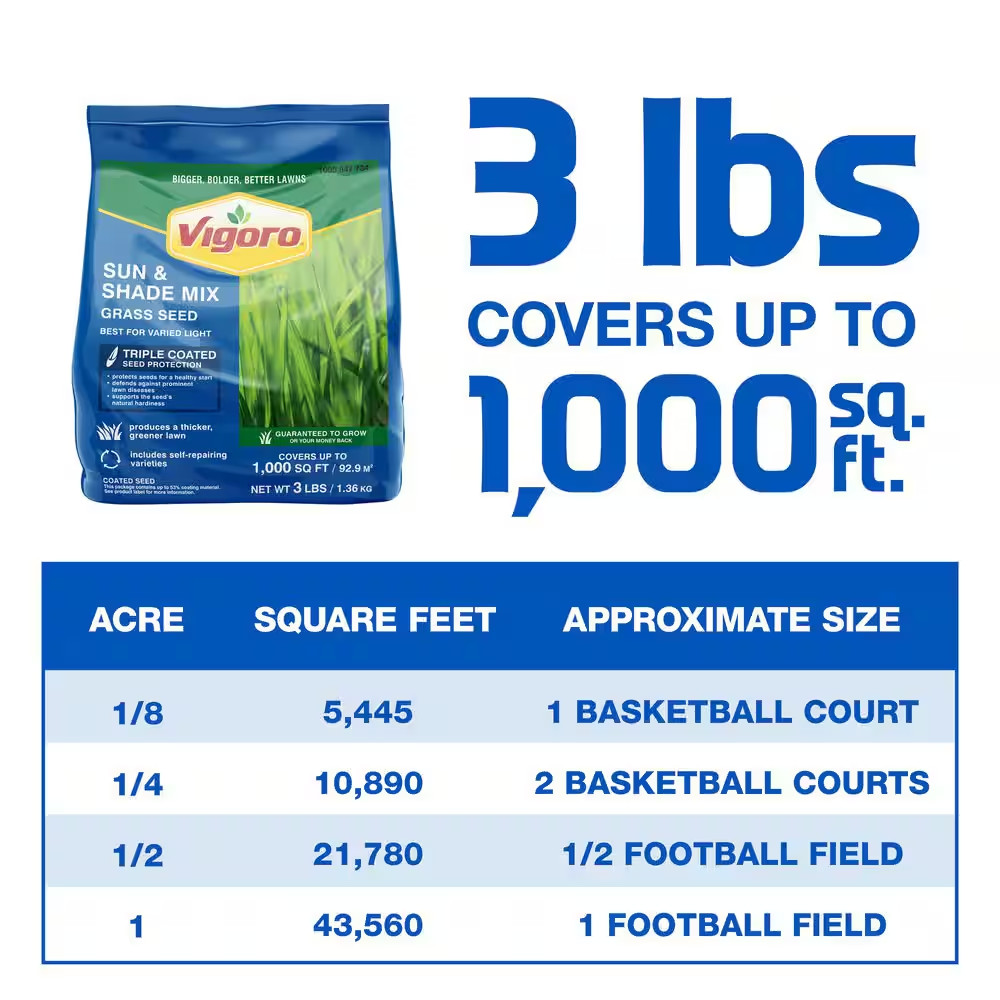 3 Lbs. Sun and Shade Grass Seed Mix