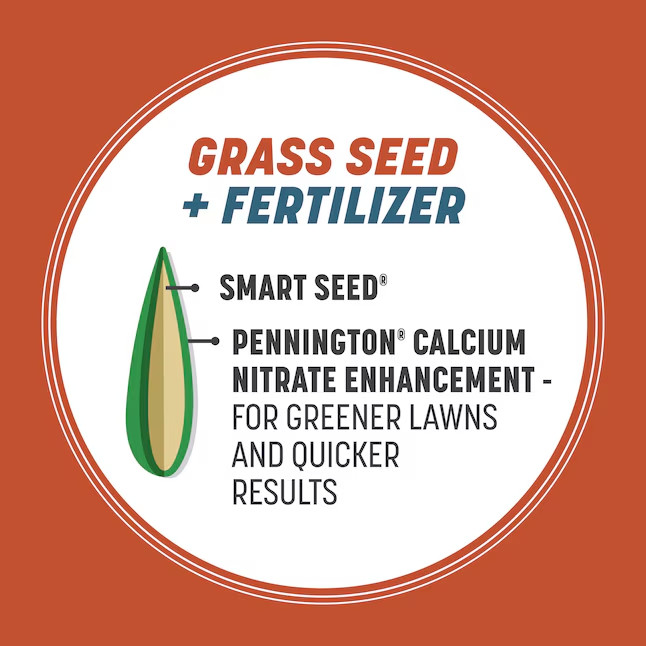 [FLASH SALE] Pennington Smart Seed Bermuda 2 -Pack 8.75-lb Bermuda Grass Seed