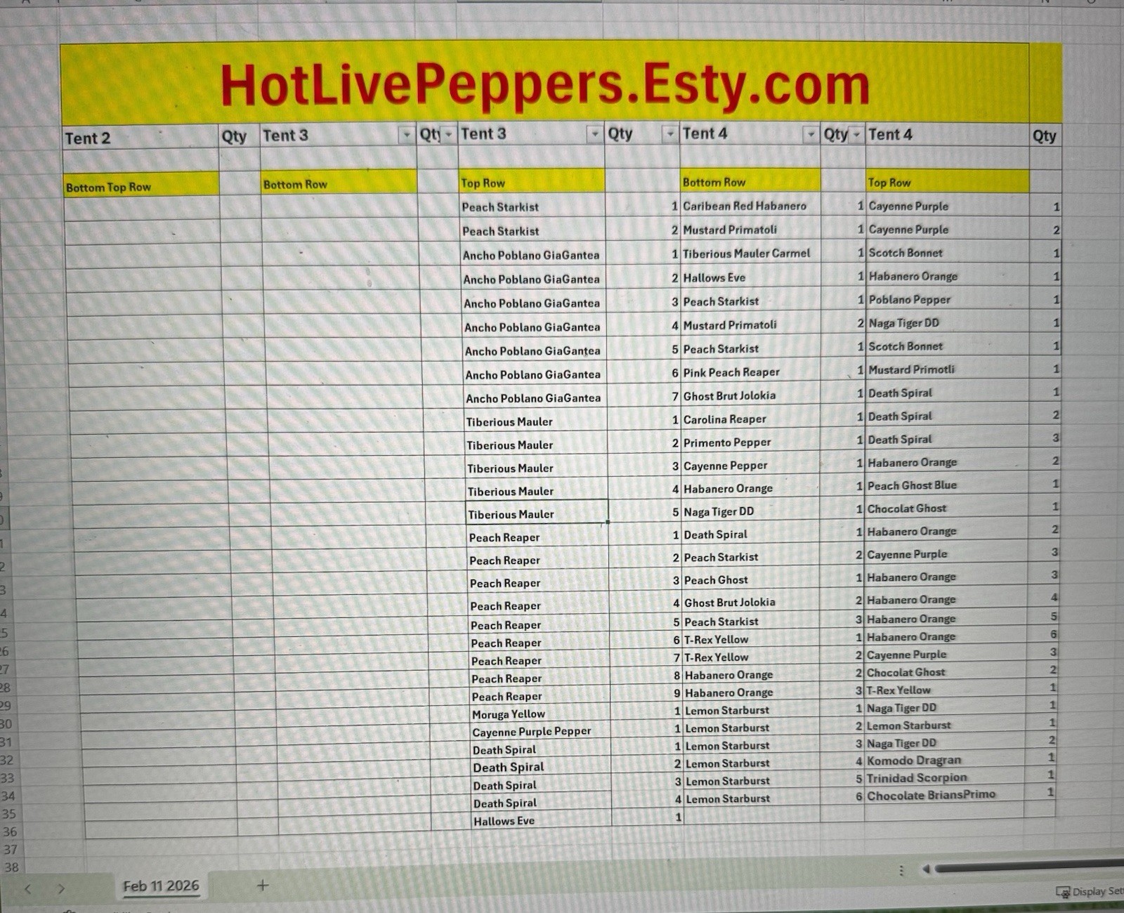 5 Pepper Plants Per Container!! Ready To Ship. All Types!! Epic, Popular, Rare!