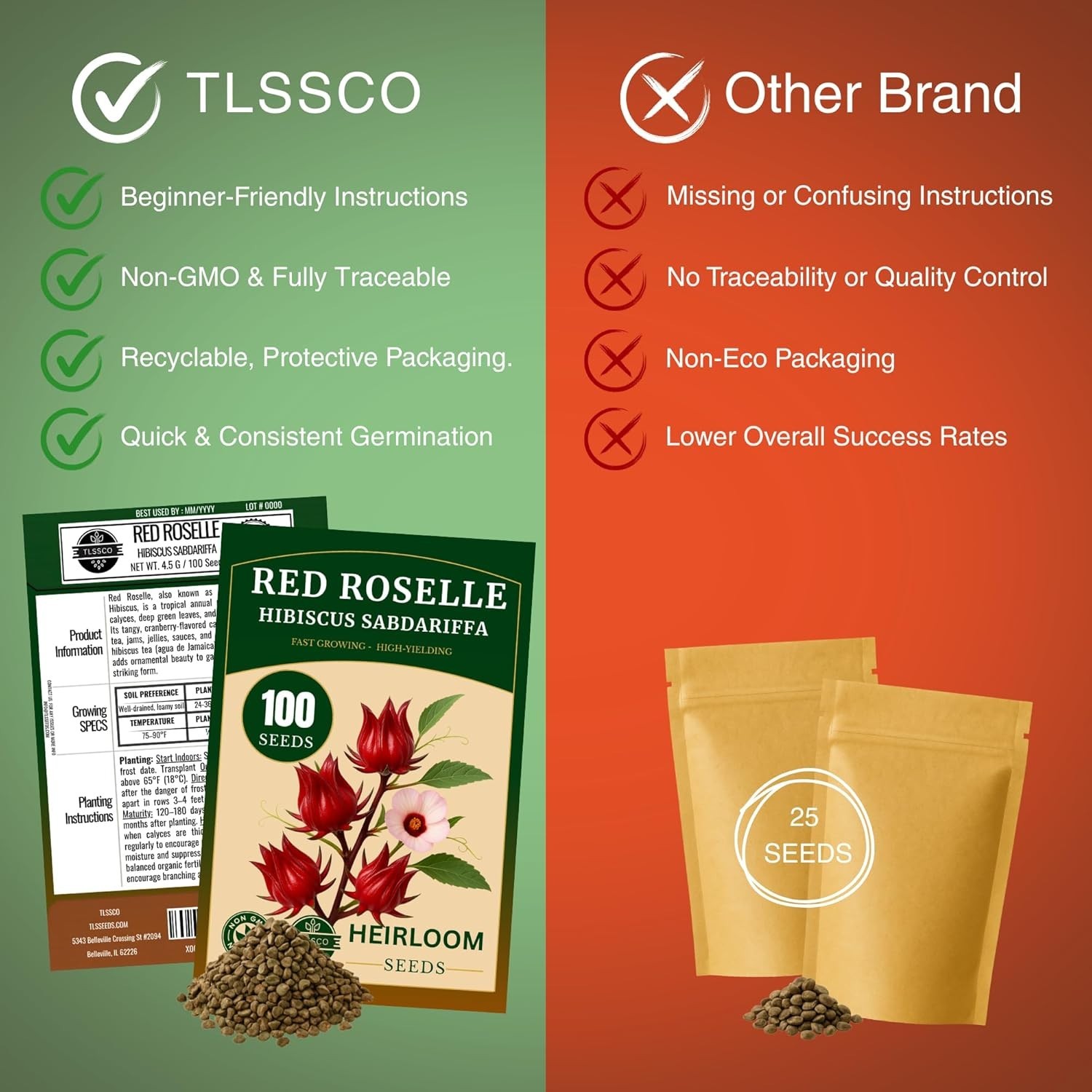100+ Non-GMO Red Roselle Seeds for Fast-Growing Hibiscus Flowers