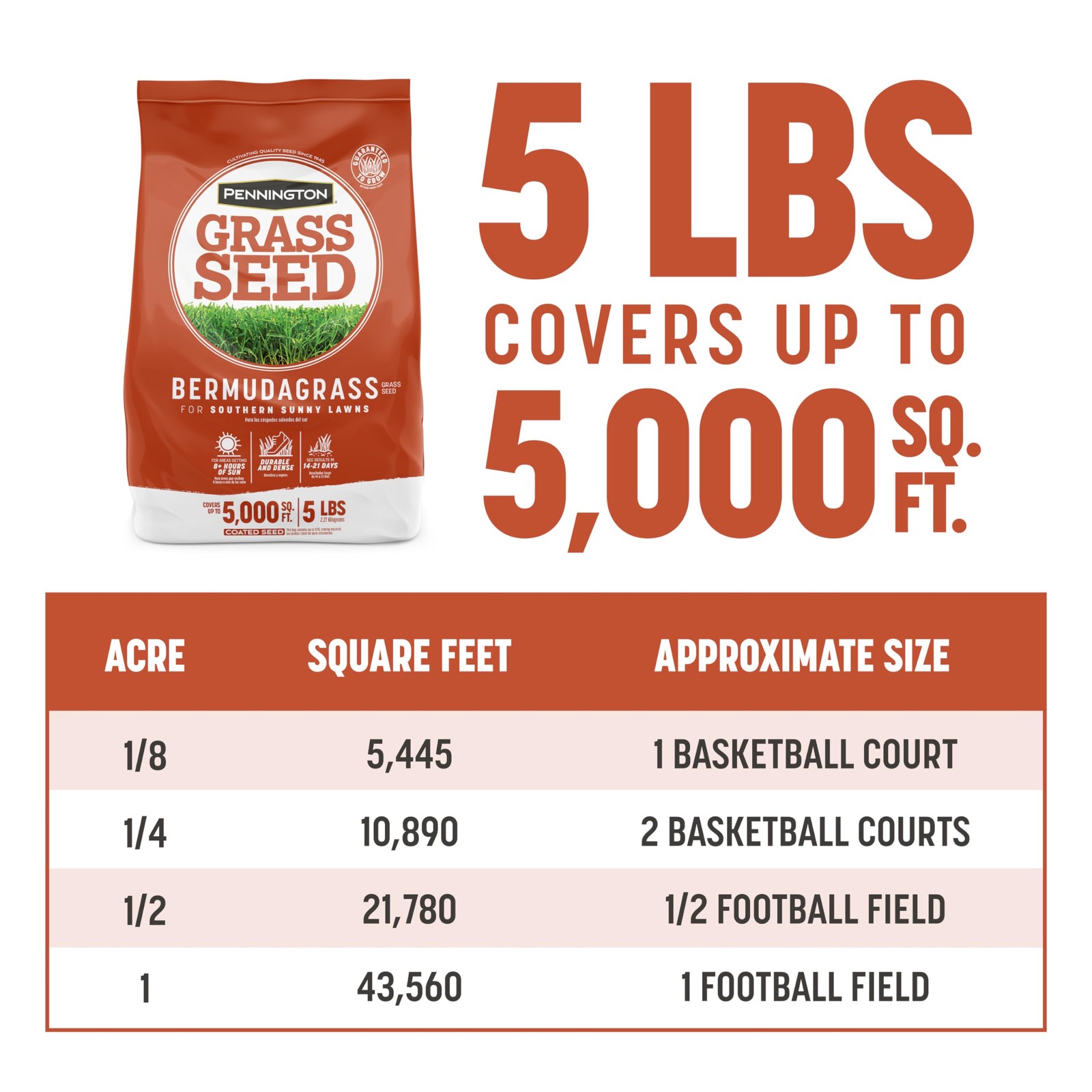 Pennington Bermudagrass Grass Seed 5 lb