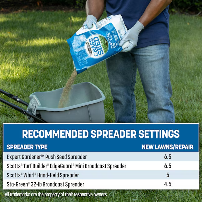 [FLASH SALE] Pennington Tifblair 5-lb Centipede Grass Seed